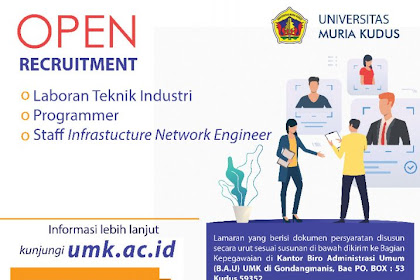 Lowongan Pekerjaan di Universitas Muria Kudus